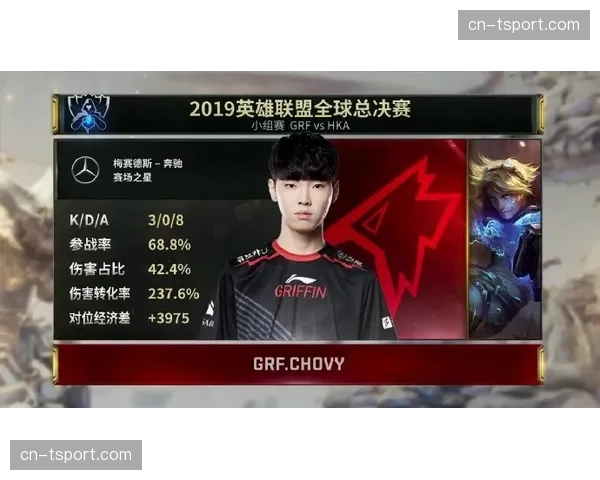 陪练的贡献:无名英雄如何帮助主力选手登上巅峰 陪练的贡献:无名英雄如何帮助主力选手登上巅峰